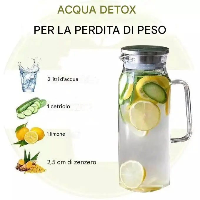 Acque Detox Rinfrescanti