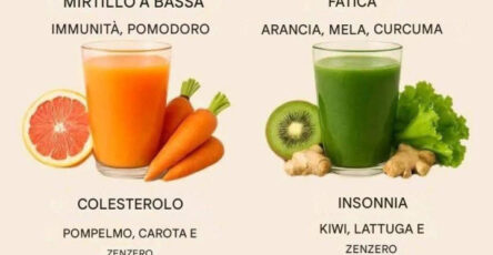 Rinvigorisci il tuo corpo in modo naturale
